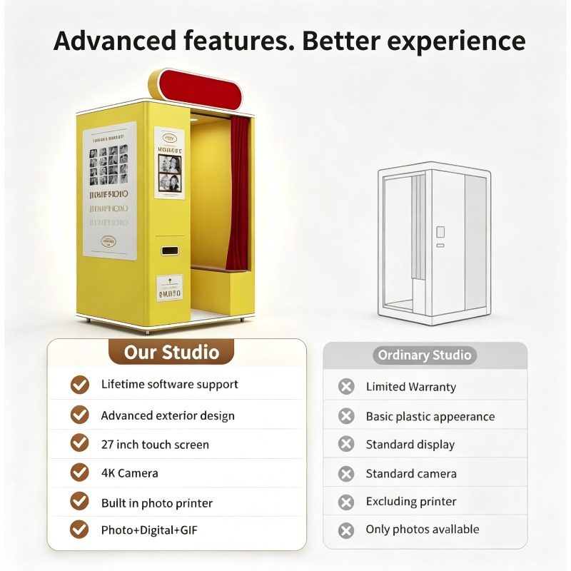 Nuevo Fotomatón de Última Tend - Photo Booth Machine reseña y precio