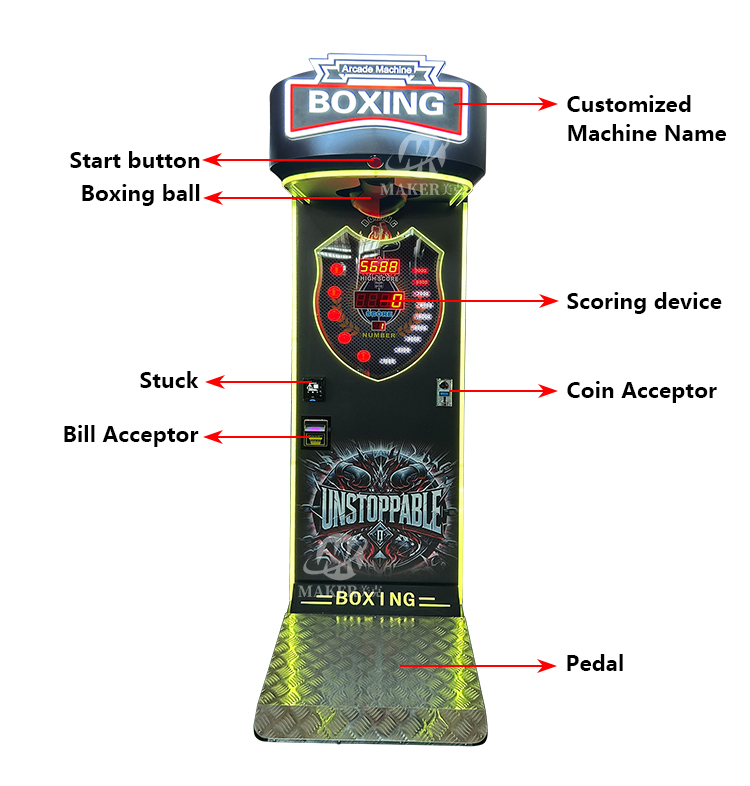 Máquina de Boxeo Arcade de Fáb - Arcade Machine Profit reseña y precio