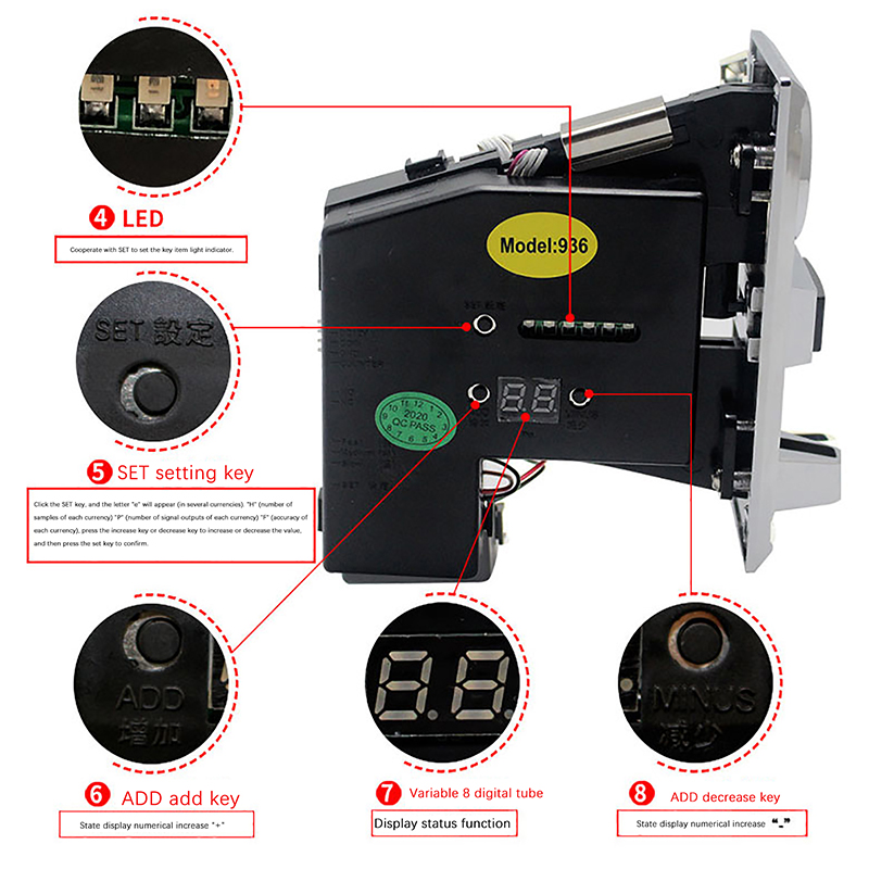 Aceptador electrónico de múlti - Arcade Games Vending reseña y precio