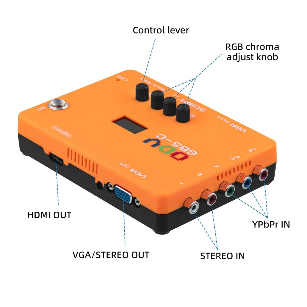 Adaptador AIO OSSC ODV-GBS-C C - Arcade Vibes reseña y precio