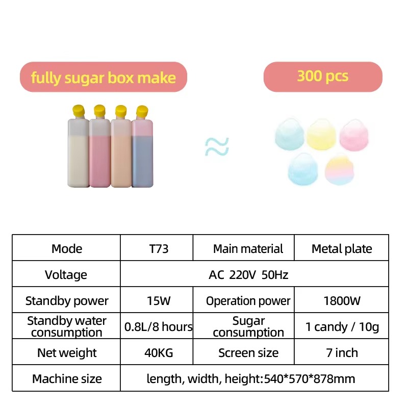 Máquina expendedora de algodón - Candy Floss Machine reseña y precio